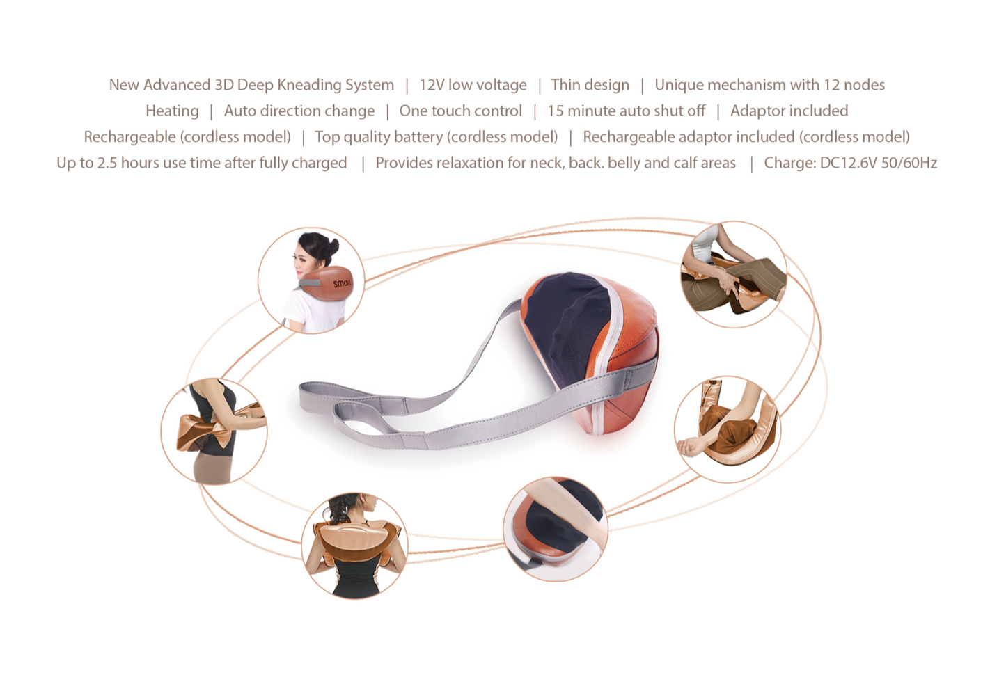 Smart Neck & Shoulder Massager