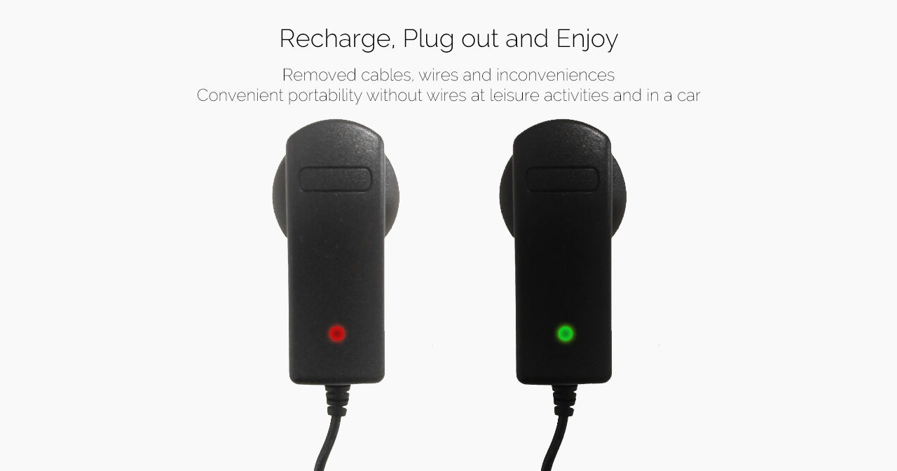 Smart Chiro Air 2020